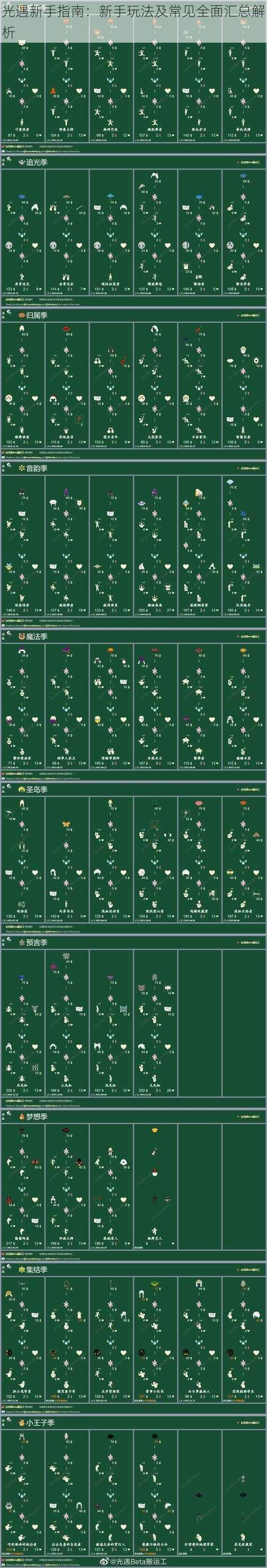 光遇新手指南：新手玩法及常见全面汇总解析