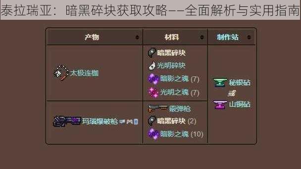 泰拉瑞亚：暗黑碎块获取攻略——全面解析与实用指南