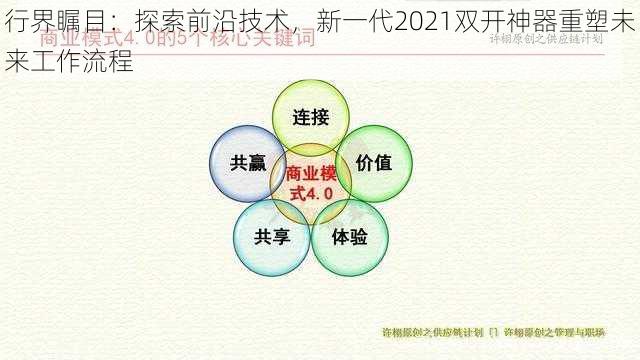 行界瞩目：探索前沿技术，新一代2021双开神器重塑未来工作流程