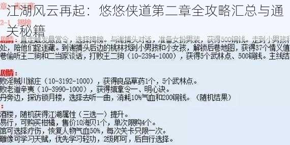 江湖风云再起：悠悠侠道第二章全攻略汇总与通关秘籍