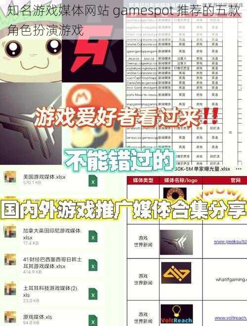 知名游戏媒体网站 gamespot 推荐的五款角色扮演游戏