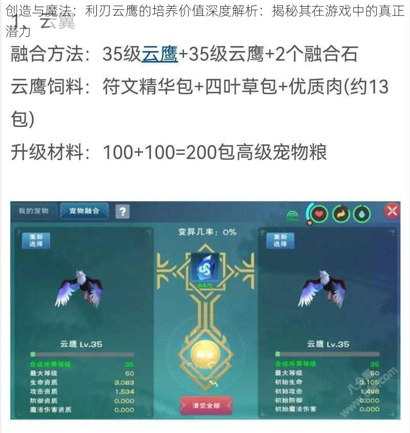 创造与魔法：利刃云鹰的培养价值深度解析：揭秘其在游戏中的真正潜力