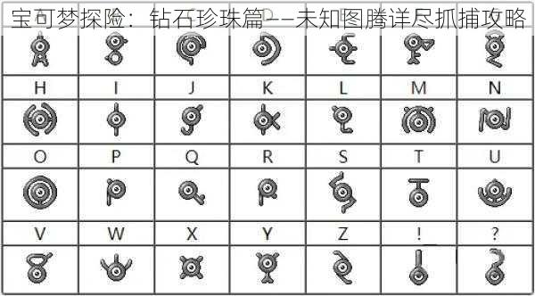 宝可梦探险：钻石珍珠篇——未知图腾详尽抓捕攻略