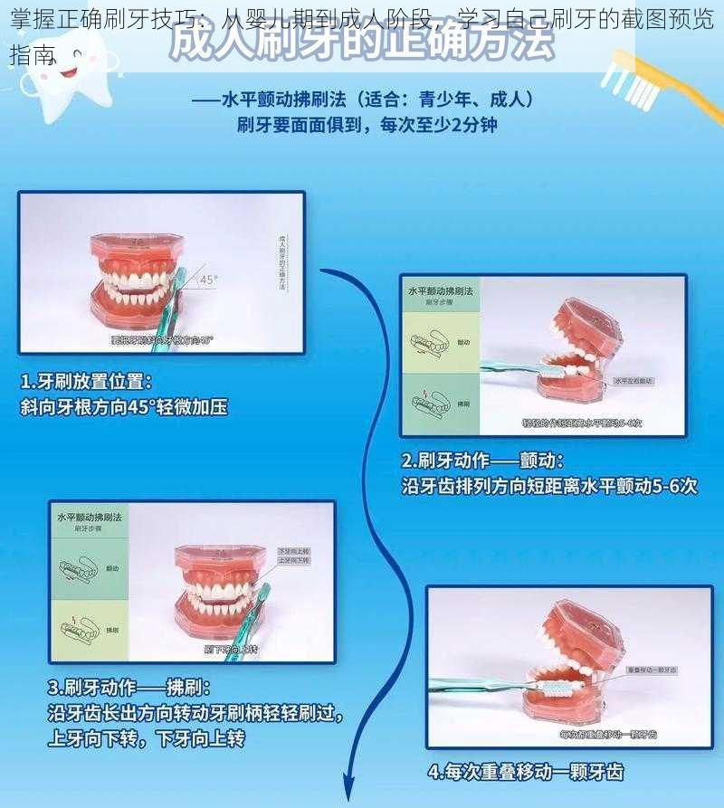 掌握正确刷牙技巧：从婴儿期到成人阶段，学习自己刷牙的截图预览指南