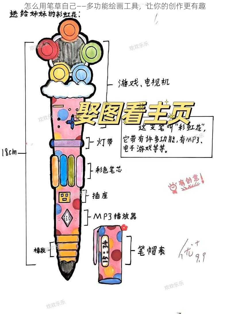 怎么用笔草自己——多功能绘画工具，让你的创作更有趣