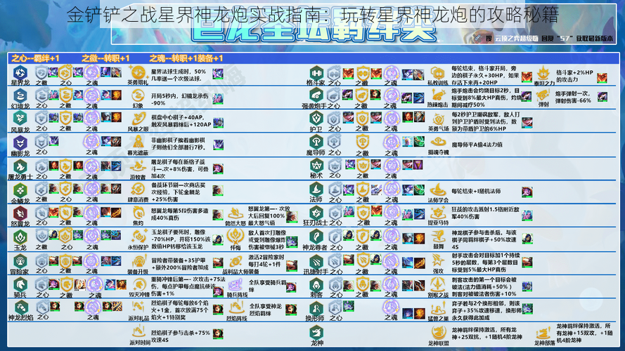 金铲铲之战星界神龙炮实战指南：玩转星界神龙炮的攻略秘籍