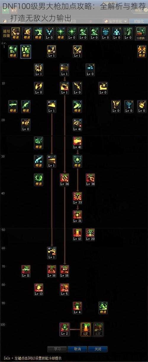 DNF100级男大枪加点攻略：全解析与推荐，打造无敌火力输出