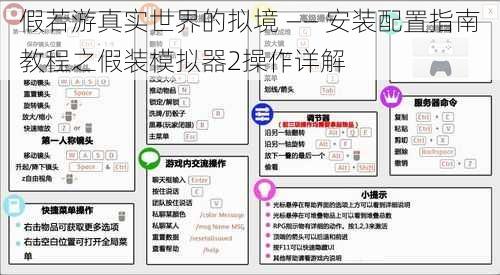 假若游真实世界的拟境 —— 安装配置指南教程之假装模拟器2操作详解