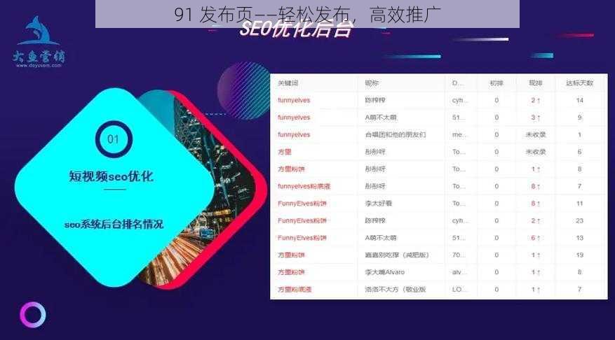 91 发布页——轻松发布，高效推广