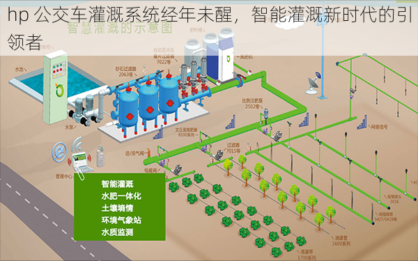 hp 公交车灌溉系统经年未醒，智能灌溉新时代的引领者