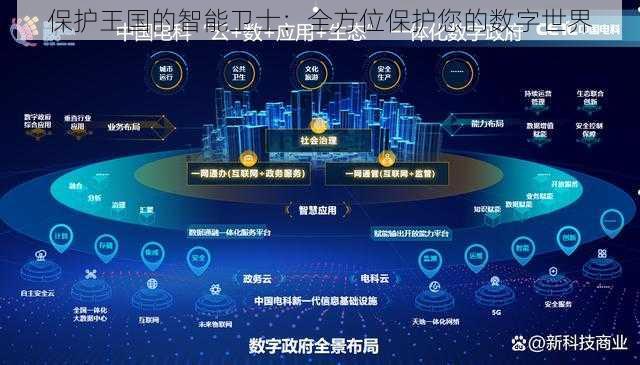 保护王国的智能卫士：全方位保护您的数字世界