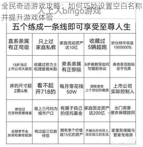 全民奇迹游戏攻略：如何巧妙设置空白名称并提升游戏体验