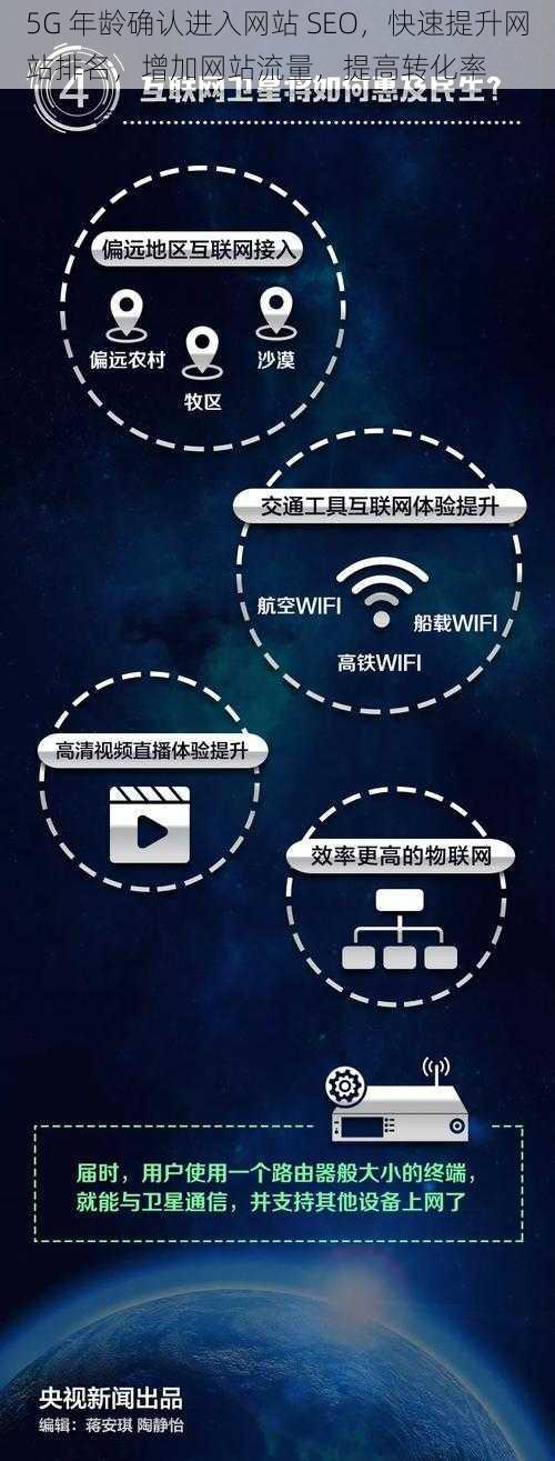 5G 年龄确认进入网站 SEO，快速提升网站排名，增加网站流量，提高转化率