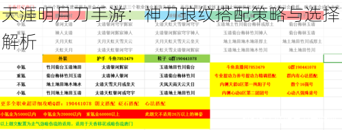 天涯明月刀手游：神刀琅纹搭配策略与选择解析