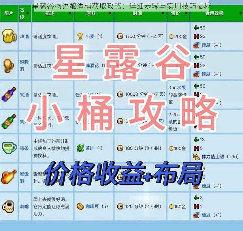 星露谷物语酿酒桶获取攻略：详细步骤与实用技巧揭秘