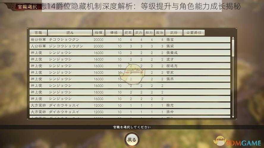 三国志14爵位隐藏机制深度解析：等级提升与角色能力成长揭秘