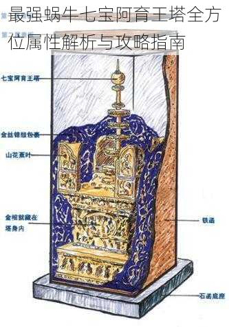 最强蜗牛七宝阿育王塔全方位属性解析与攻略指南