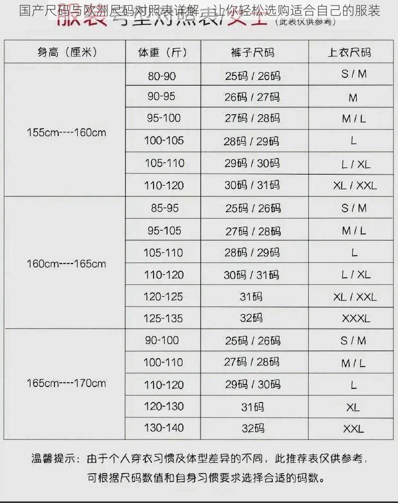 国产尺码与欧洲尺码对照表详解，让你轻松选购适合自己的服装