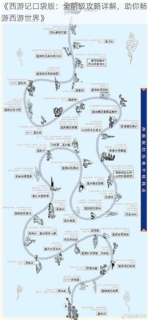 《西游记口袋版：全阶级攻略详解，助你畅游西游世界》