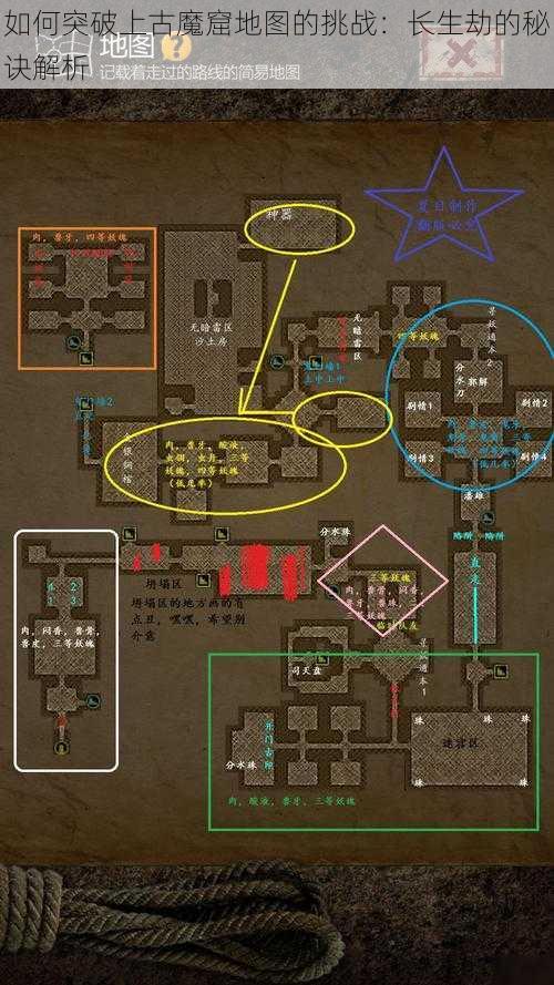 如何突破上古魔窟地图的挑战：长生劫的秘诀解析