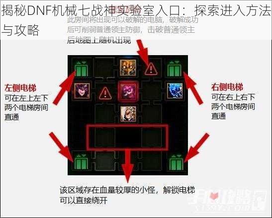 揭秘DNF机械七战神实验室入口：探索进入方法与攻略