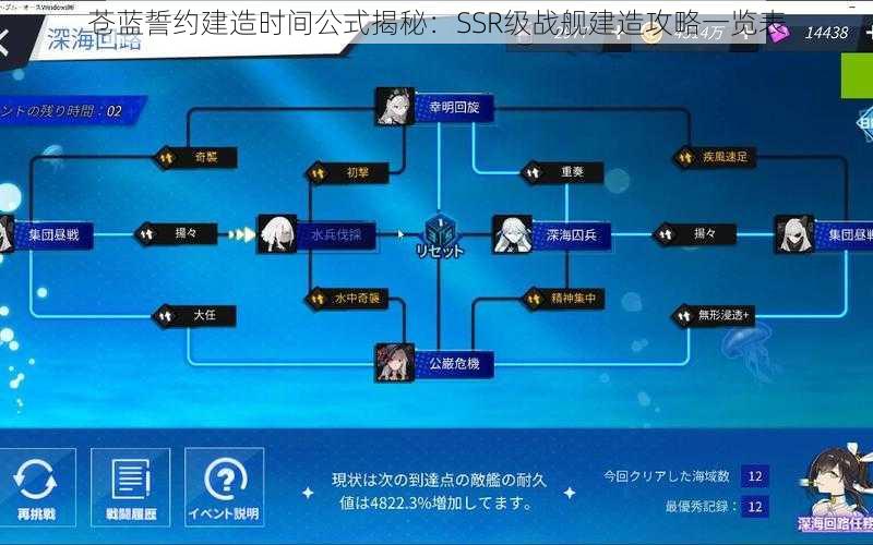 苍蓝誓约建造时间公式揭秘：SSR级战舰建造攻略一览表