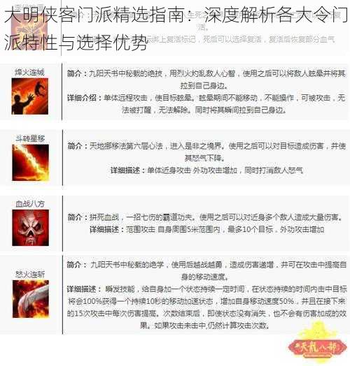 大明侠客门派精选指南：深度解析各大令门派特性与选择优势