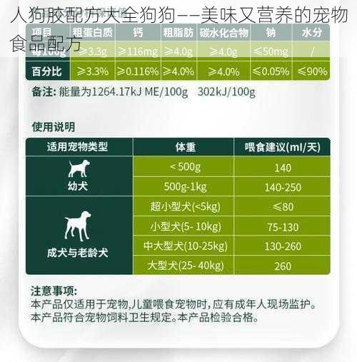 人狗胶配方大全狗狗——美味又营养的宠物食品配方