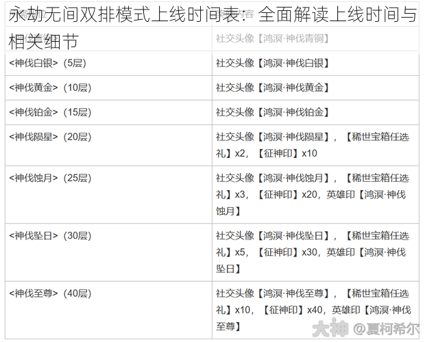 永劫无间双排模式上线时间表：全面解读上线时间与相关细节