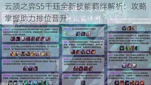 云顶之弈S5千珏全新技能羁绊解析：攻略掌握助力排位晋升