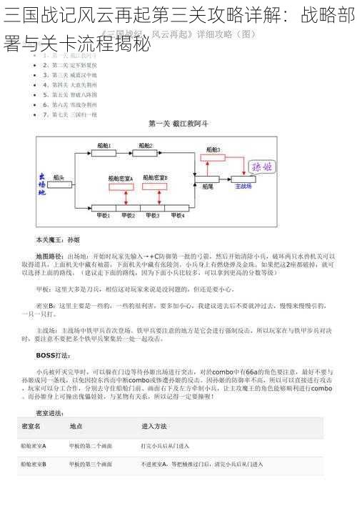 三国战记风云再起第三关攻略详解：战略部署与关卡流程揭秘