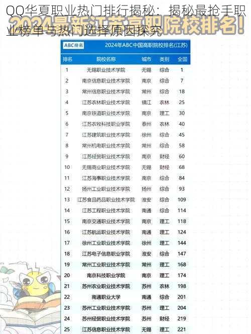 QQ华夏职业热门排行揭秘：揭秘最抢手职业榜单与热门选择原因探究