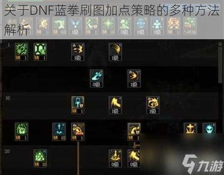 关于DNF蓝拳刷图加点策略的多种方法解析