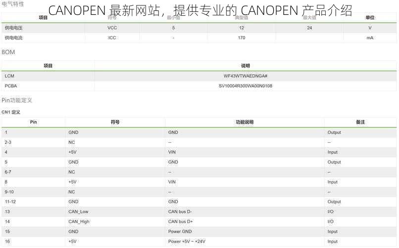 CANOPEN 最新网站，提供专业的 CANOPEN 产品介绍