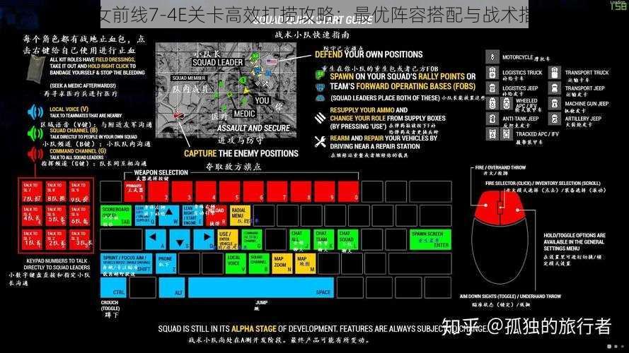 少女前线7-4E关卡高效打捞攻略：最优阵容搭配与战术指南