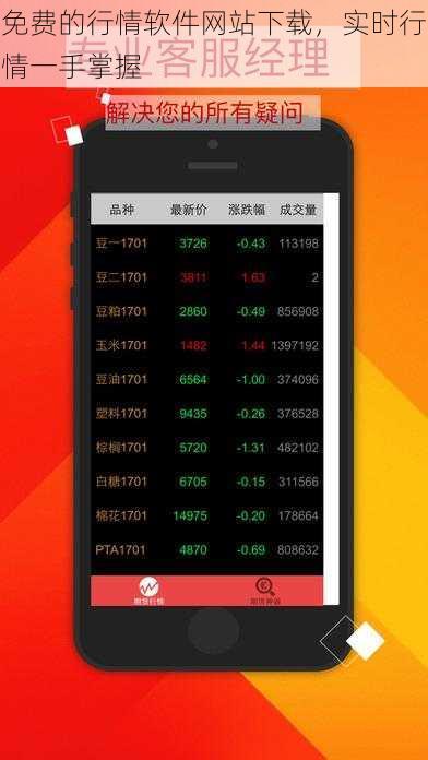 免费的行情软件网站下载，实时行情一手掌握
