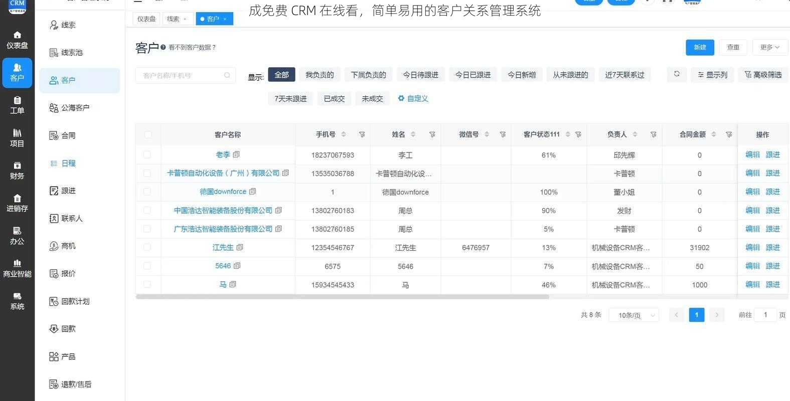 成免费 CRM 在线看，简单易用的客户关系管理系统