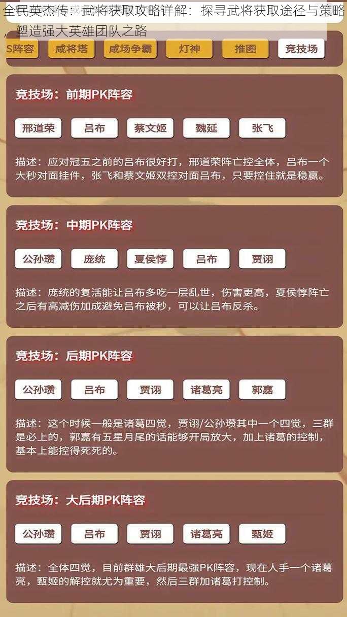 全民英杰传：武将获取攻略详解：探寻武将获取途径与策略，塑造强大英雄团队之路