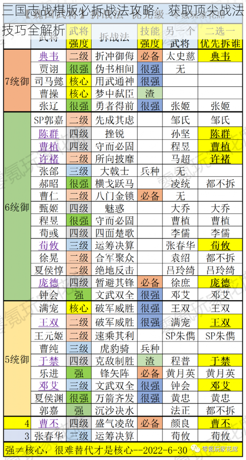 三国志战棋版必拆战法攻略：获取顶尖战法技巧全解析