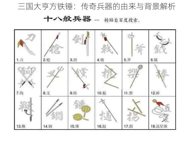 三国大亨方铁锤：传奇兵器的由来与背景解析