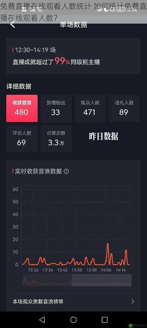 免费直播在线观看人数统计 如何统计免费直播在线观看人数？