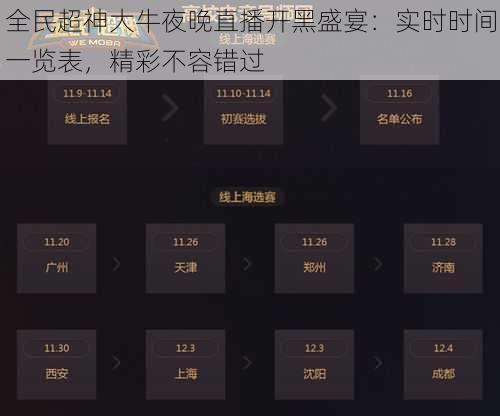 全民超神大牛夜晚直播开黑盛宴：实时时间一览表，精彩不容错过