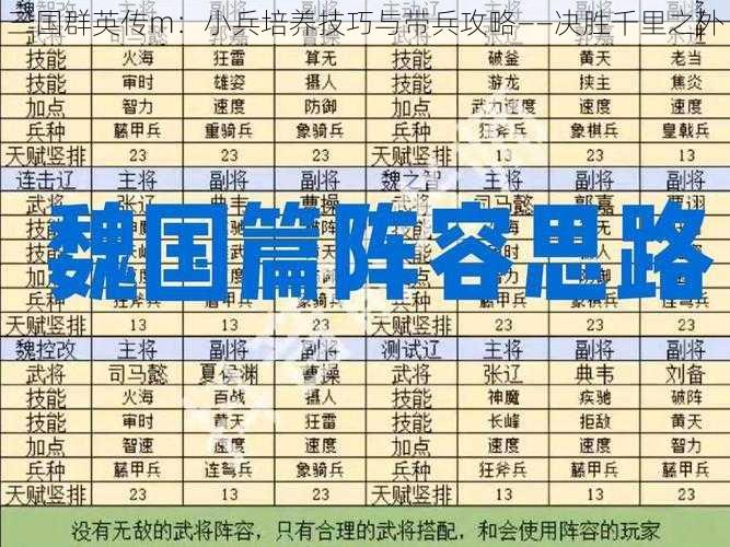 三国群英传m：小兵培养技巧与带兵攻略——决胜千里之外