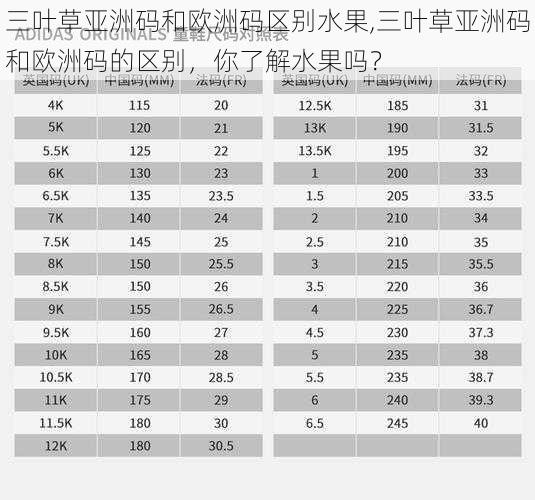 三叶草亚洲码和欧洲码区别水果,三叶草亚洲码和欧洲码的区别，你了解水果吗？