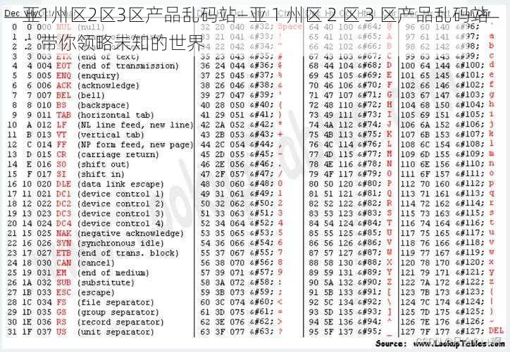 亚1州区2区3区产品乱码站—亚 1 州区 2 区 3 区产品乱码站：带你领略未知的世界