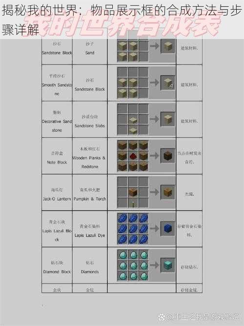 揭秘我的世界：物品展示框的合成方法与步骤详解