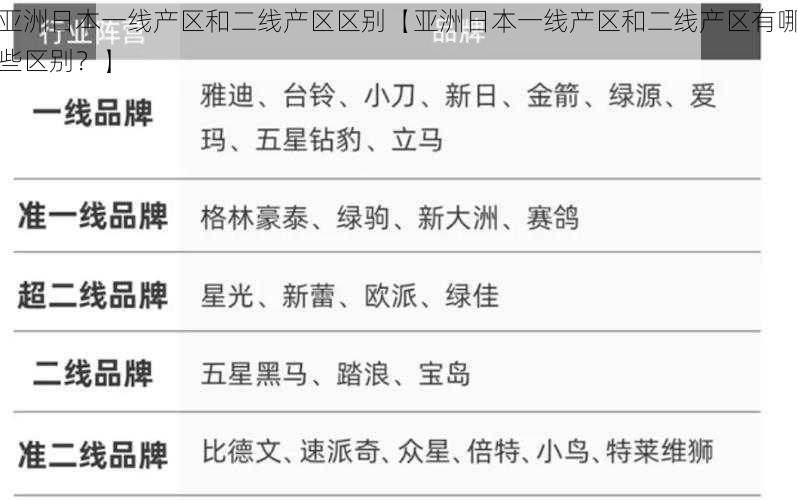 亚洲日本一线产区和二线产区区别【亚洲日本一线产区和二线产区有哪些区别？】