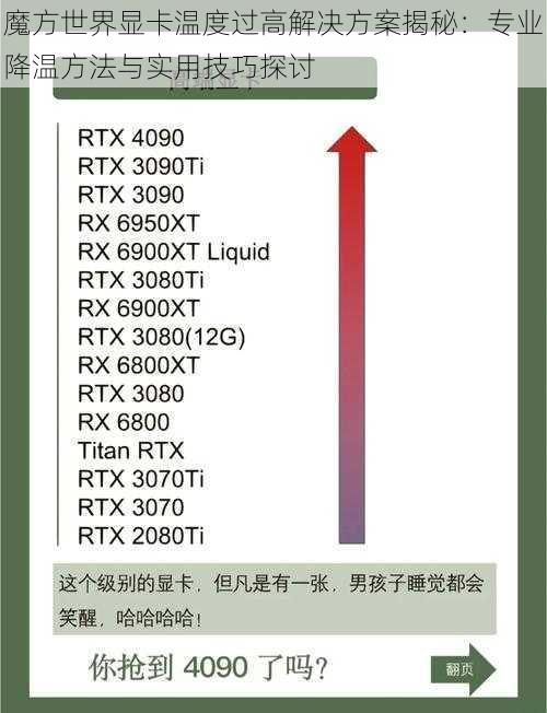 魔方世界显卡温度过高解决方案揭秘：专业降温方法与实用技巧探讨