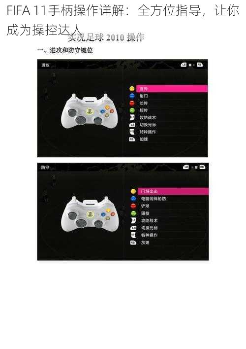 FIFA 11手柄操作详解：全方位指导，让你成为操控达人