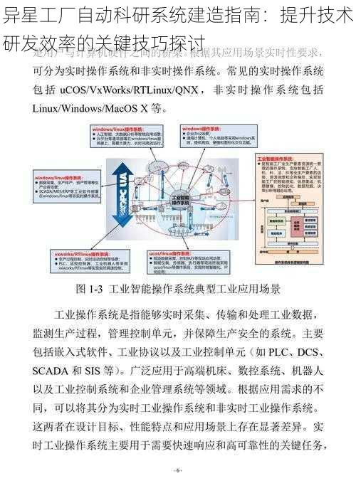 异星工厂自动科研系统建造指南：提升技术研发效率的关键技巧探讨